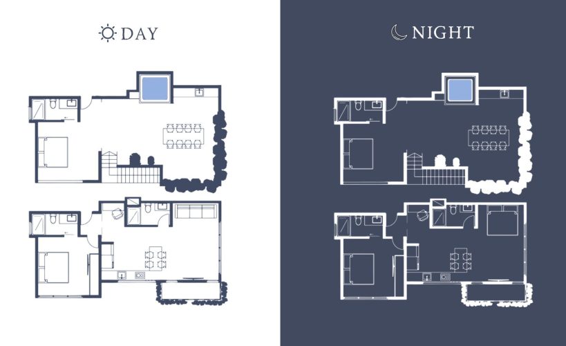 day and night 144m